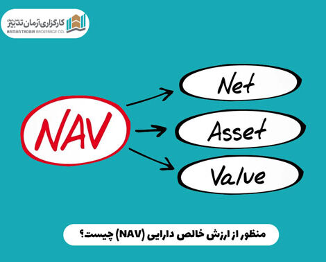 منظور از ارزش خالص دارایی (NAV) چیست؟