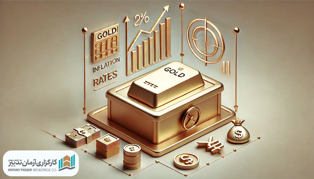 انواع حباب صندوق سرمایه گذاری طلا