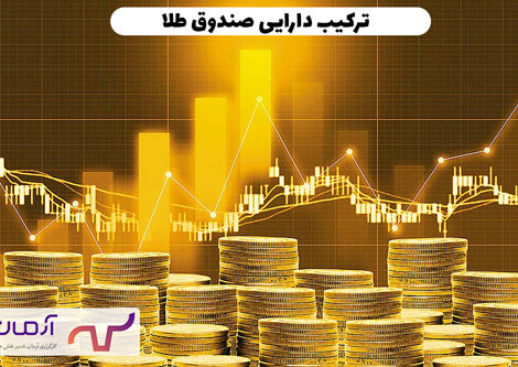 ترکیب دارایی صندوق طلا