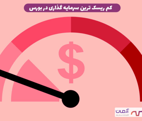 کم ریسک ترین سرمایه گذاری در بورس