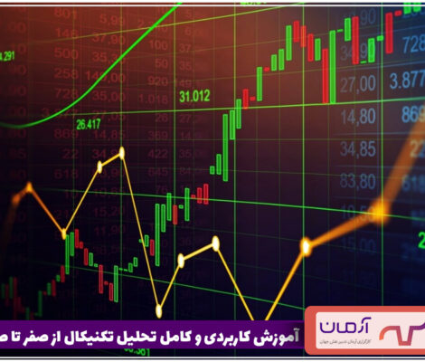 آموزش-کاربردی-و-کامل-تحلیل-تکنیکال-از-صفر-تا-صد