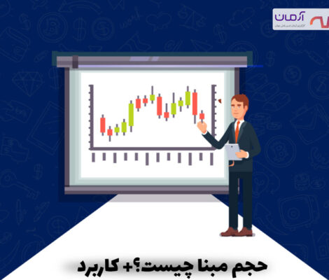 حجم مبنا چیست؟+ کاربرد