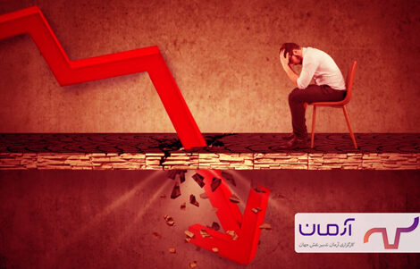 مدیریت ریسک در بورس چیست؟