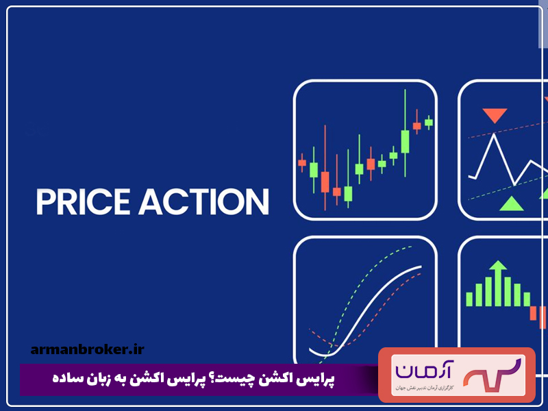 پرایس اکشن چیست؟ پرایس اکشن به زبان ساده