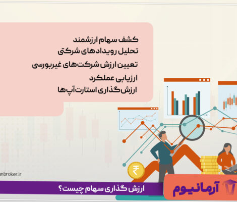 ارزش گذاری سهام چیست؟