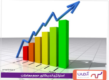 استراتژی اندیکاتور حجم معاملات (Volume)