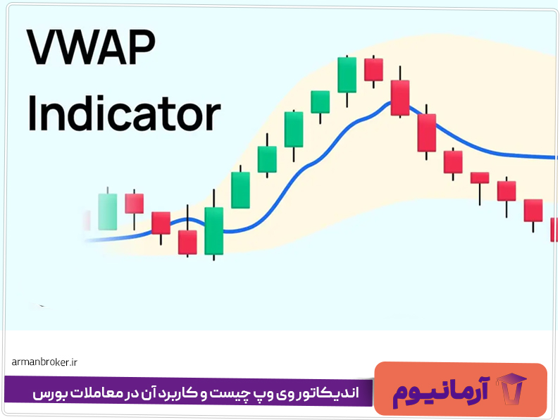 اندیکاتور وی وپ چیست و کاربرد آن در معاملات بورس