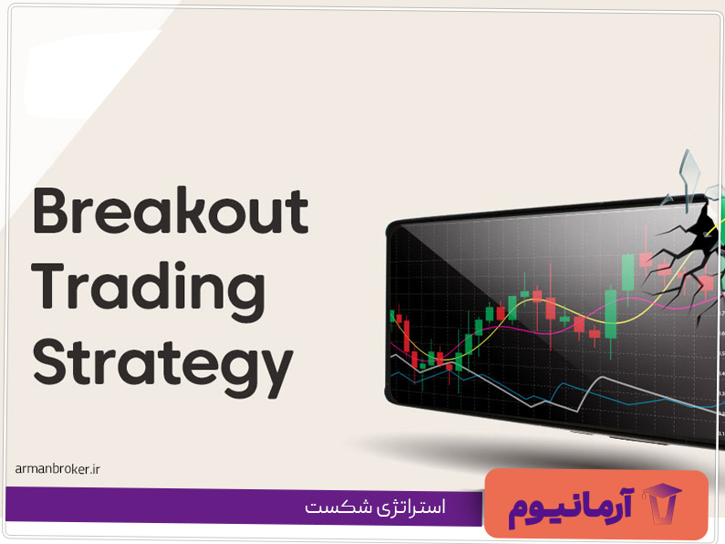 استراتژی شکست