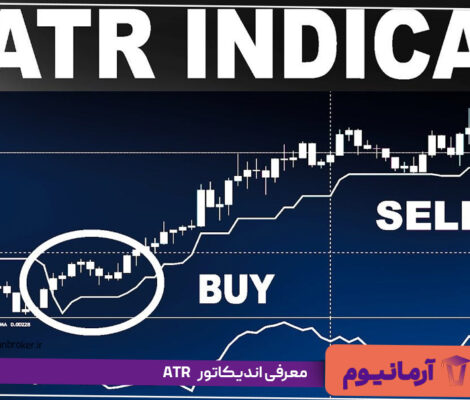 معرفی اندیکاتور ATR