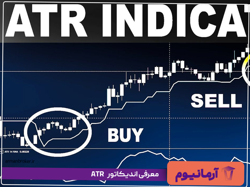معرفی اندیکاتور ATR