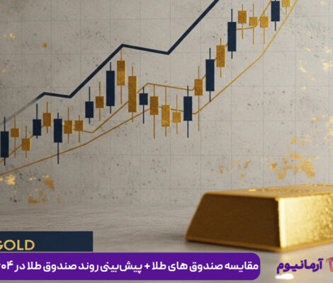 مقایسه صندوق های طلا + پیش‌بینی روند صندوق طلا در ۱۴۰۴