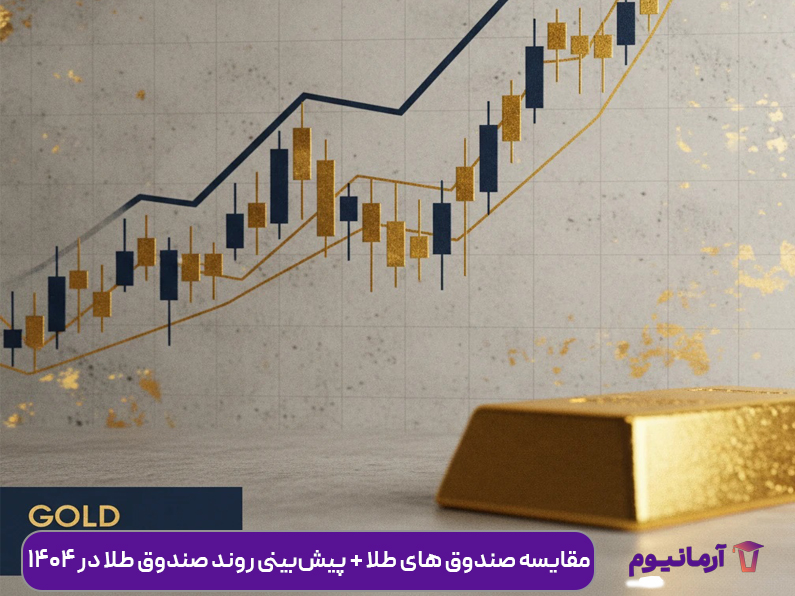 مقایسه صندوق های طلا + پیش‌بینی روند صندوق طلا در ۱۴۰۴