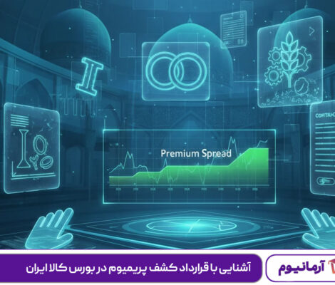 آشنایی با قرارداد کشف پریمیوم در بورس کالا ایران