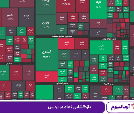بازگشایی نماد در بورس