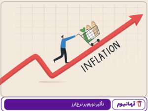 تأثیر تورم بر نرخ ارز