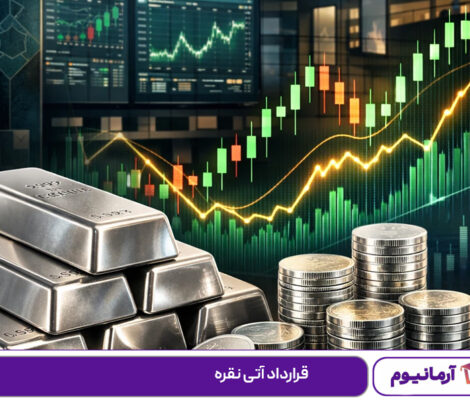 قرارداد آتی نقره
