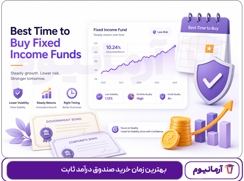 بهترین زمان خرید صندوق درآمد ثابت