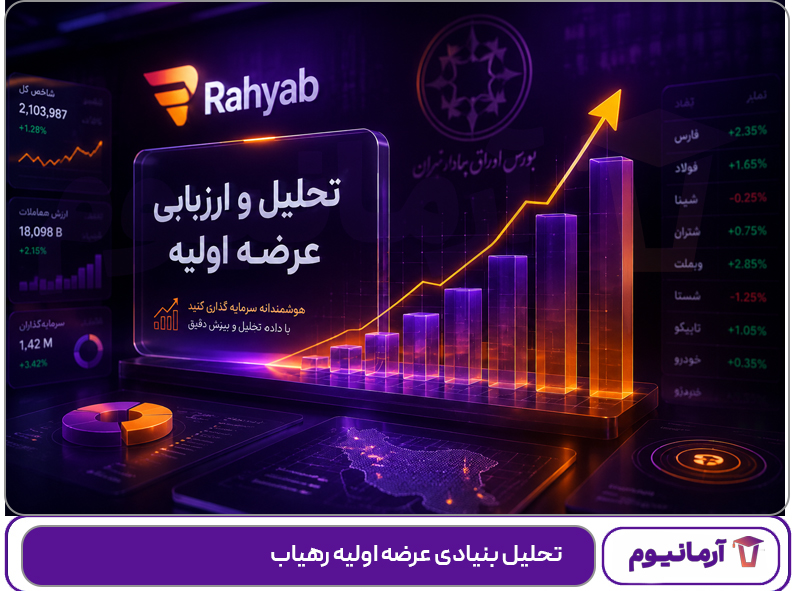 تحلیل بنیادی عرضه اولیه رهیاب