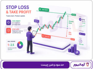 حد سود و ضرر چیست