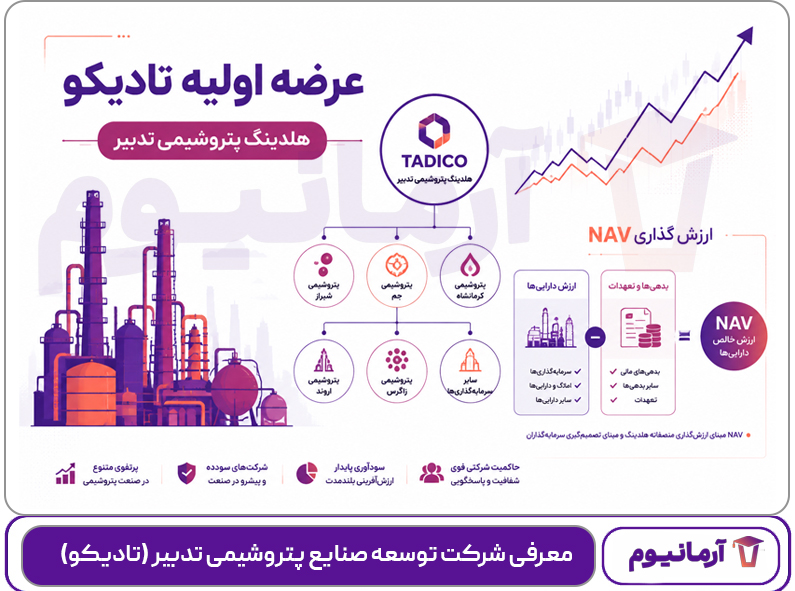 معرفی شرکت توسعه صنایع پتروشیمی تدبیر (تادیکو)