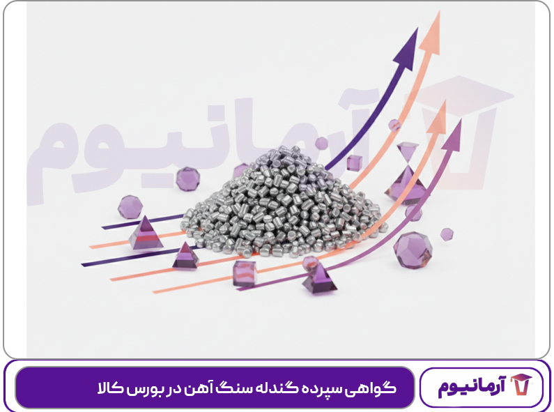 گواهی سپرده گندله سنگ آهن در بورس کالا