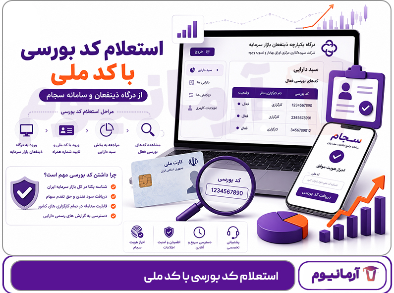 استعلام کد بورسی با کد ملی
