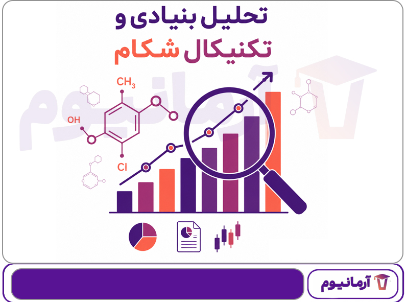 تحلیل بنیادی و تکنیکال شکام