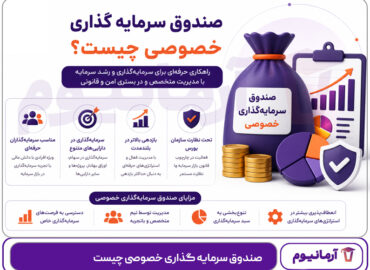 صندوق سرمایه گذاری خصوصی چیست