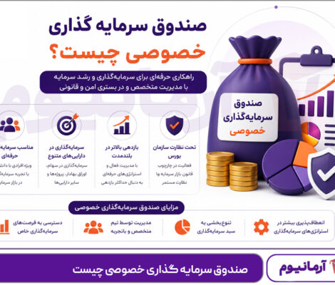 صندوق سرمایه گذاری خصوصی چیست