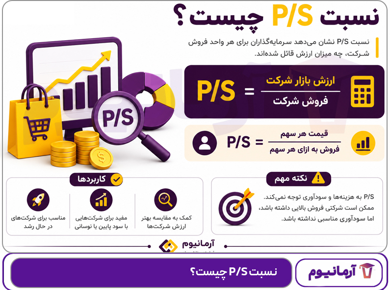نسبت P/S چیست؟