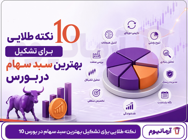10 نکته طلایی برای تشکیل بهترین سبد سهام در بورس