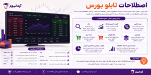 اصطلاحات تابلو بورس