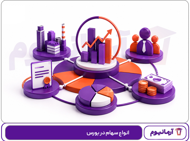 انواع سهام در بورس