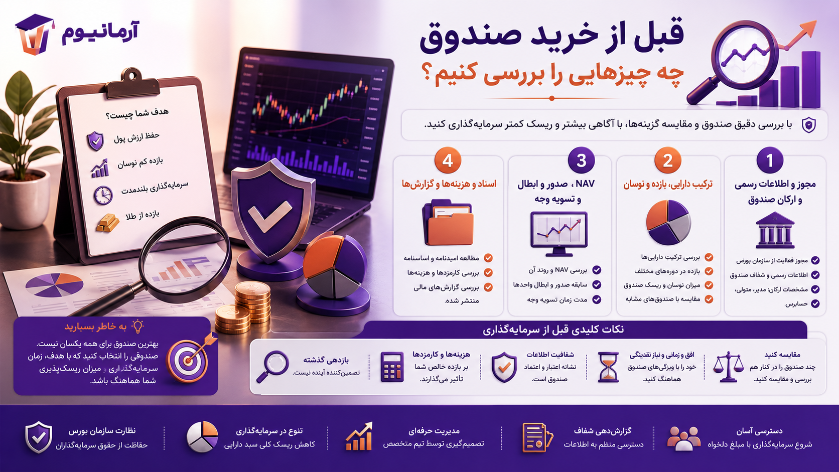 قبل از خرید صندوق چه چیزهایی را بررسی کنیم
