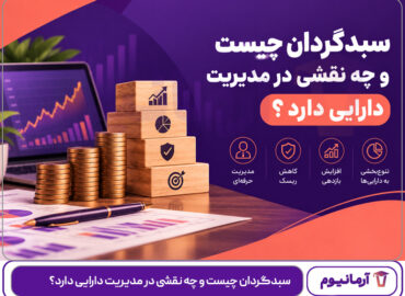 سبدگردان چیست و چه نقشی در مدیریت دارایی دارد؟