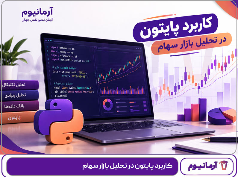 کاربرد پایتون در تحلیل بازار سهام