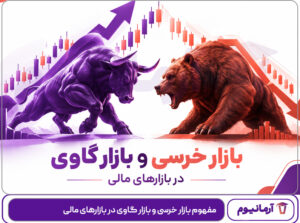 مفهوم بازار خرسی و بازار گاوی در بازارهای مالی